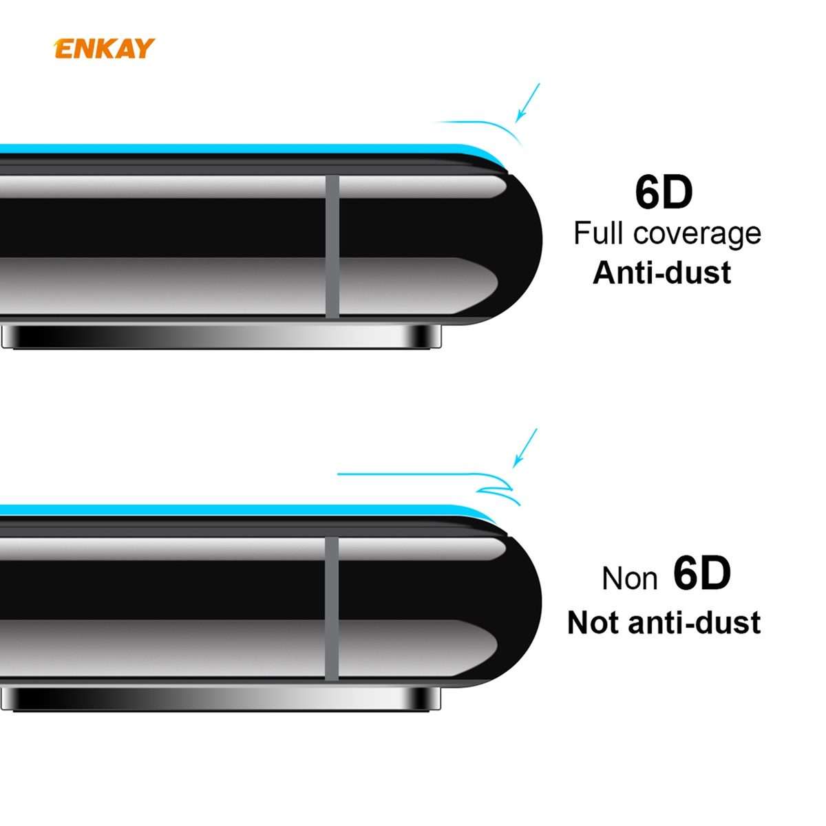 For iPhone 12 / 12 Pro 5pcs ENKAY Hat-Prince 0.26mm 9H 6D Curved Full Coverage Tempered Glass Prot