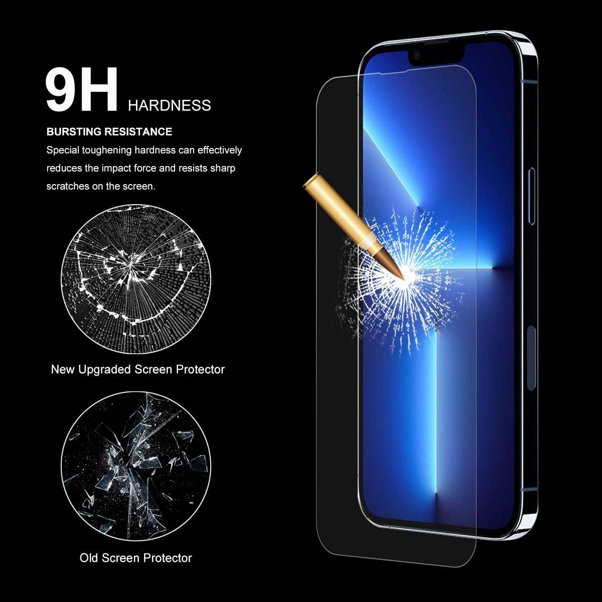 For iPhone 13 Pro Max ENKAY Hat-Prince 0.26mm 9H 2.5D Curved Edge Tempered Glass Screen Protector