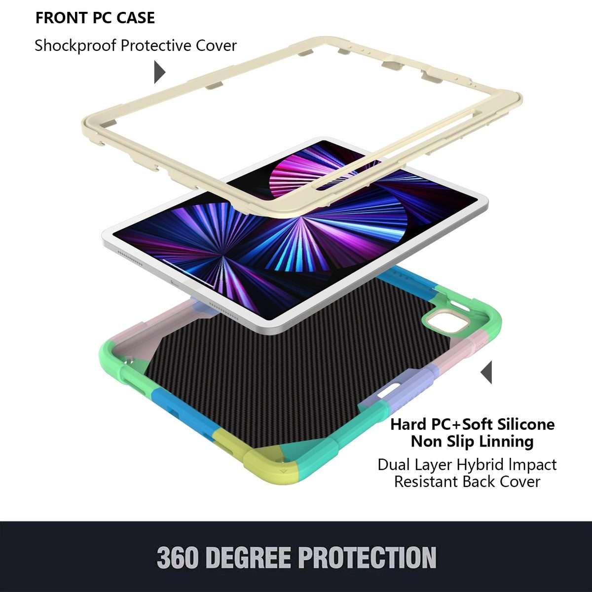 PC + Silicone Anti-drop Tablet Tablet Case with Butterfly Holder & Pen Slot ... (Colourful Green)