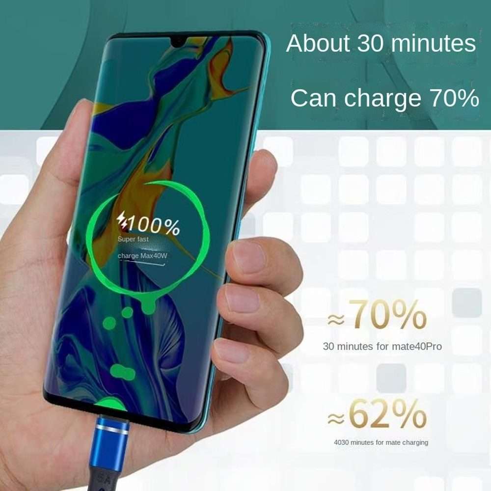 XJ-76 40W 5A 3 in 1 USB to 8 Pin + Type-C + Micro USB Super Flash Charging Cable, Lengt ... (Blue)