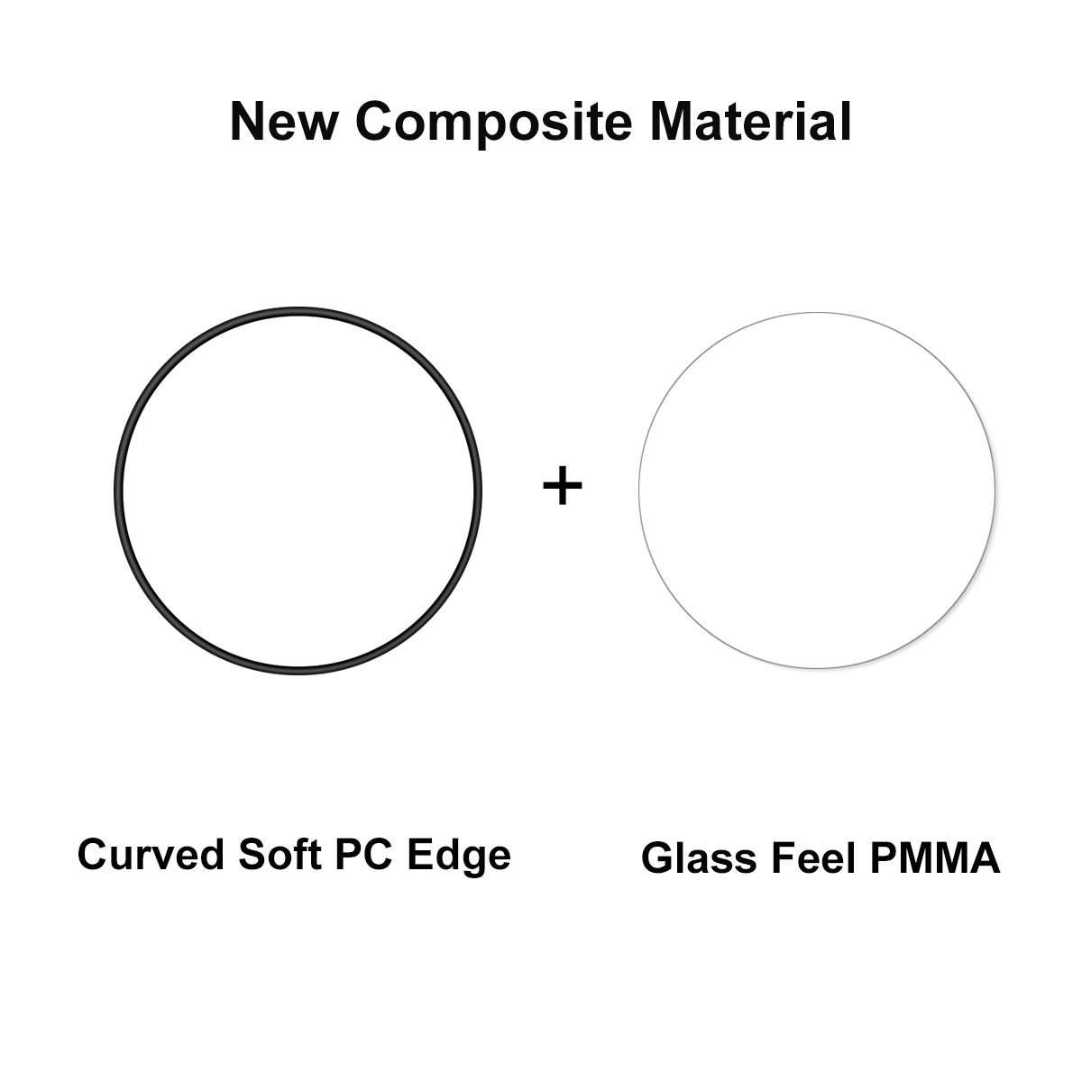 10 PCS For Huawei Watch GT 3 Pro 43mm ENKAY 3D Full Coverage Soft PC Edge + PMMA HD Screen Watch F