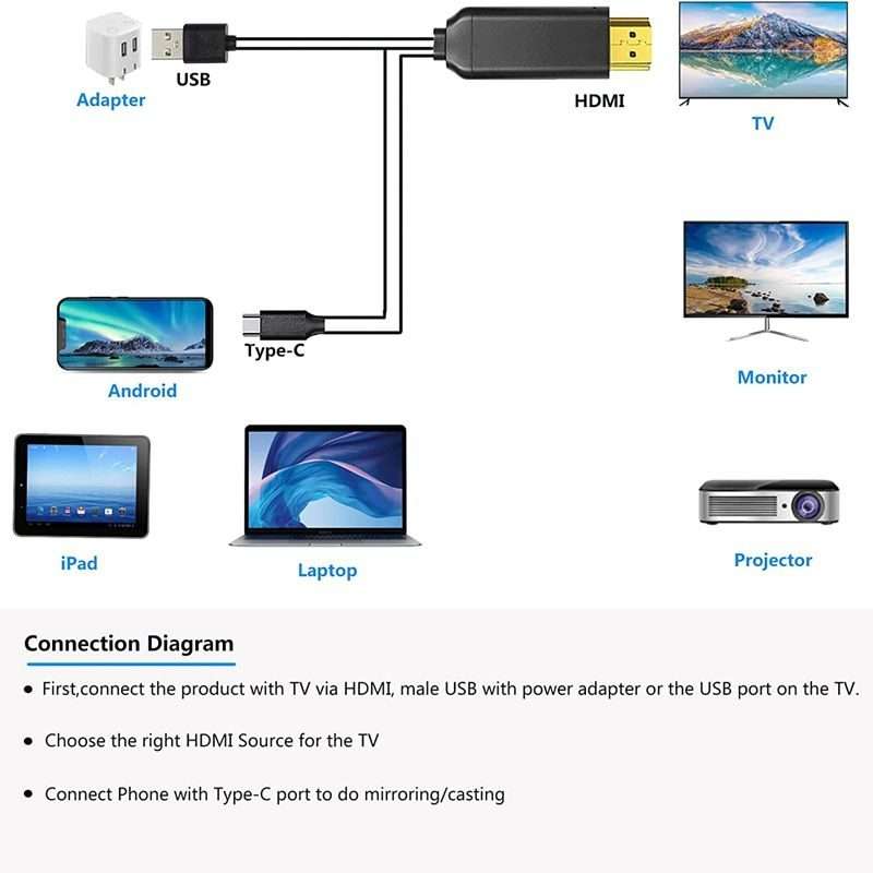 USB 3.1 Type-C to HDMI MHL 4K HD Video Digital Converter Cord for Android Phone to Mon ... (White)