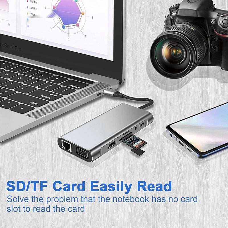 USB C HUB, USB C Adapter 11 in 1 Dongle with 4K HDMI, VGA, Type C PD, USB3.0, RJ45 Ethernet, SD/TF