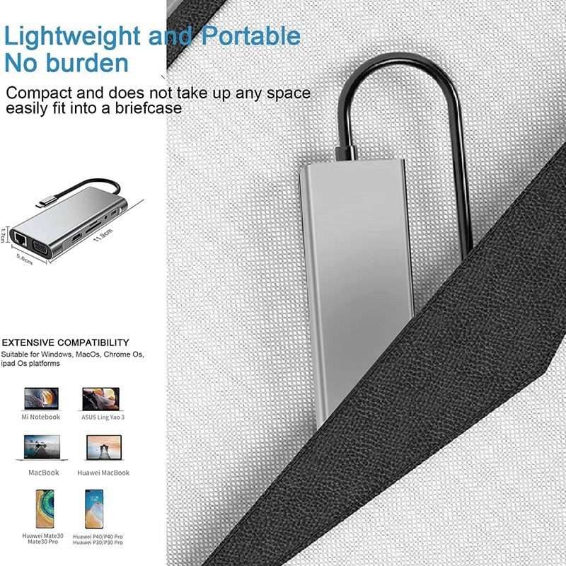 USB C HUB, USB C Adapter 11 in 1 Dongle with 4K HDMI, VGA, Type C PD, USB3.0, RJ45 Ethernet, SD/TF