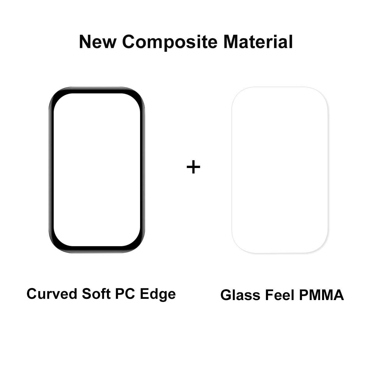 2 PCS For Redmi Smart Band 2 ENKAY Hat-Prince 3D Full Coverage Soft PC Edge + PMMA HD Screen Prote