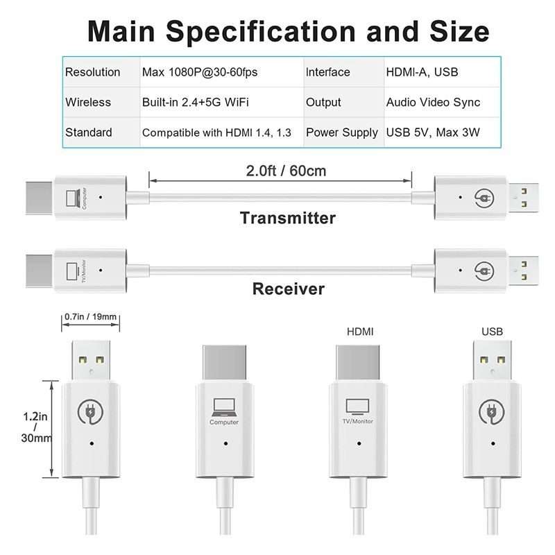 Wireless HDMI Transmitter and Receiver Kit, HDMI Wireless Extender Adapter, 1080P 60fps Video Audi