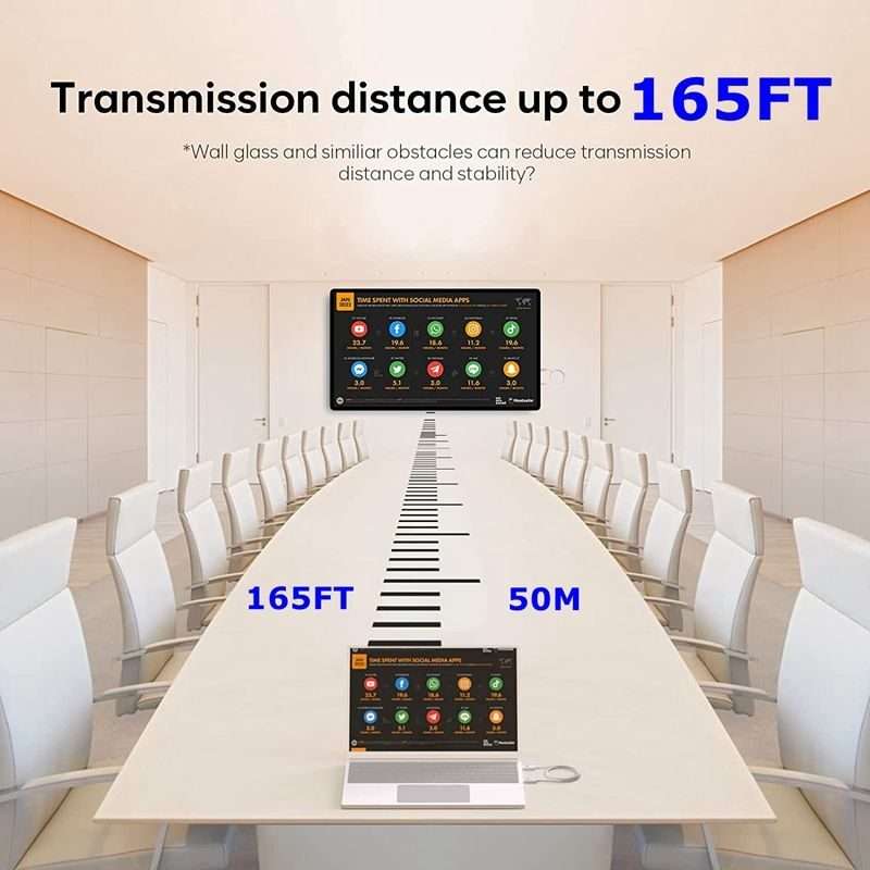 Wireless HDMI Transmitter and Receiver Kit, HDMI Wireless Extender Adapter, 1080P 60fps Video Audi