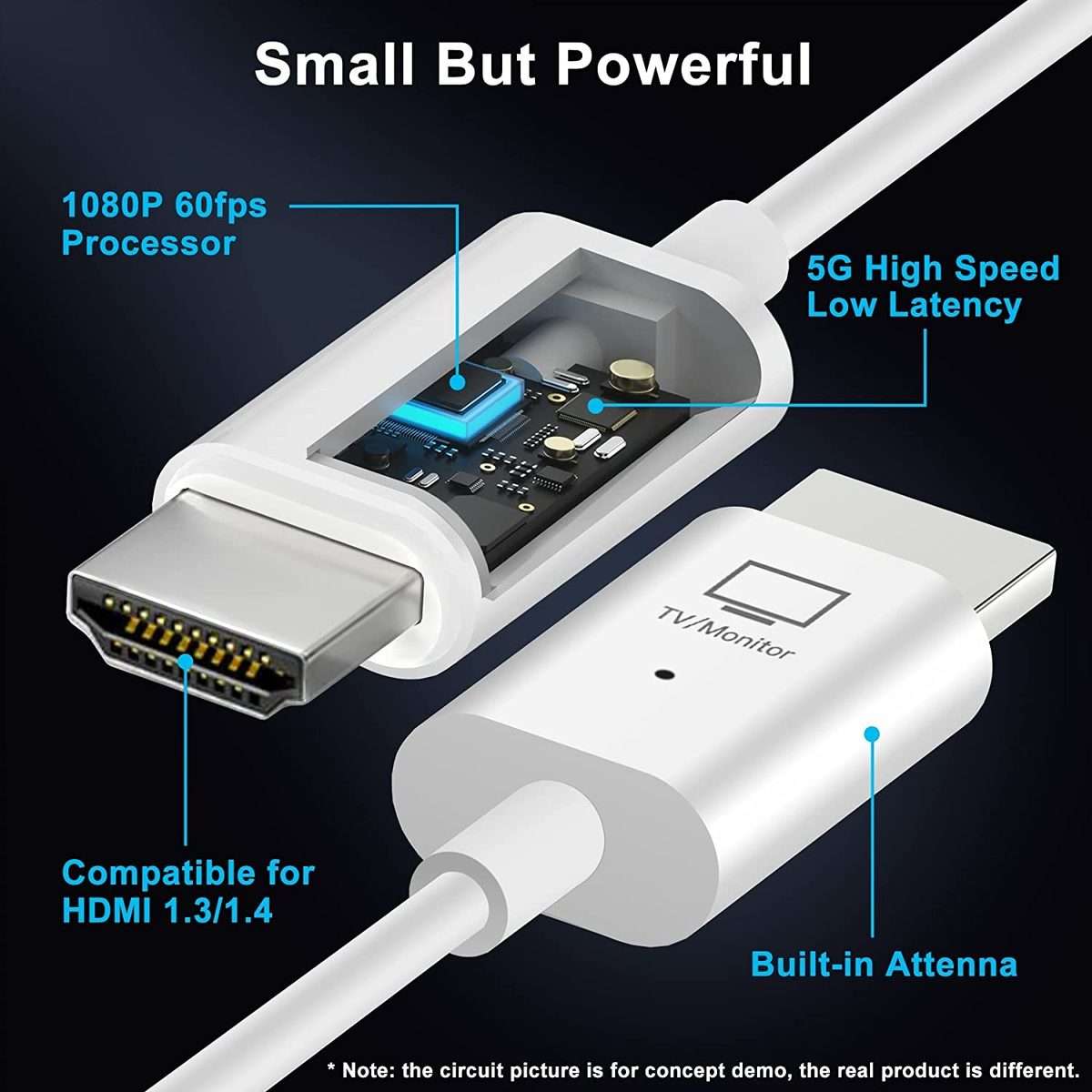Wireless HDMI Transmitter and Receiver Kit, HDMI Wireless Extender Adapter, 1080P 60fps Video Audi