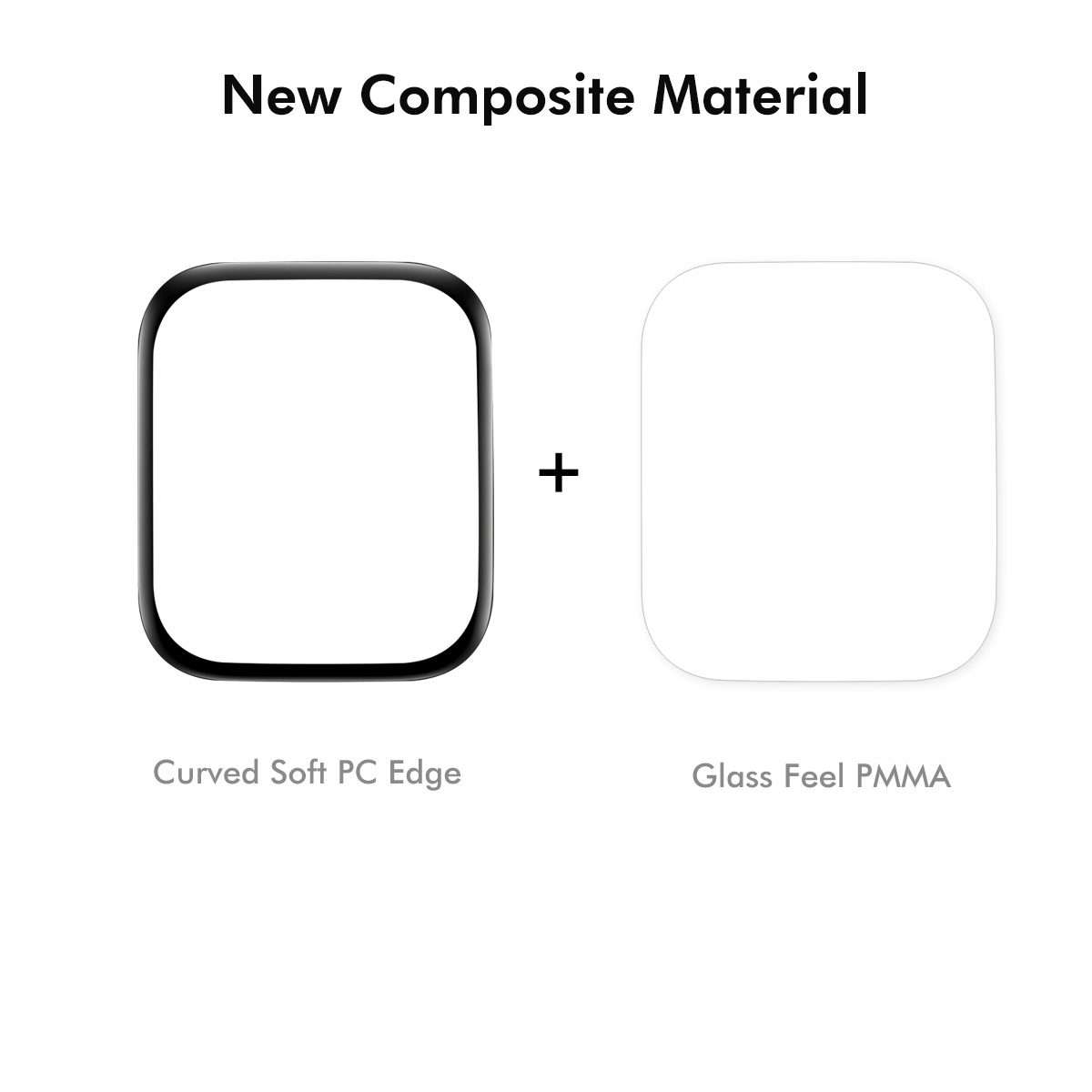 For Xiaomi Smart Band 9 Pro 1pcs ENKAY ENKAY 3D Full Coverage Soft PC Edge PMMA HD Screen Film
