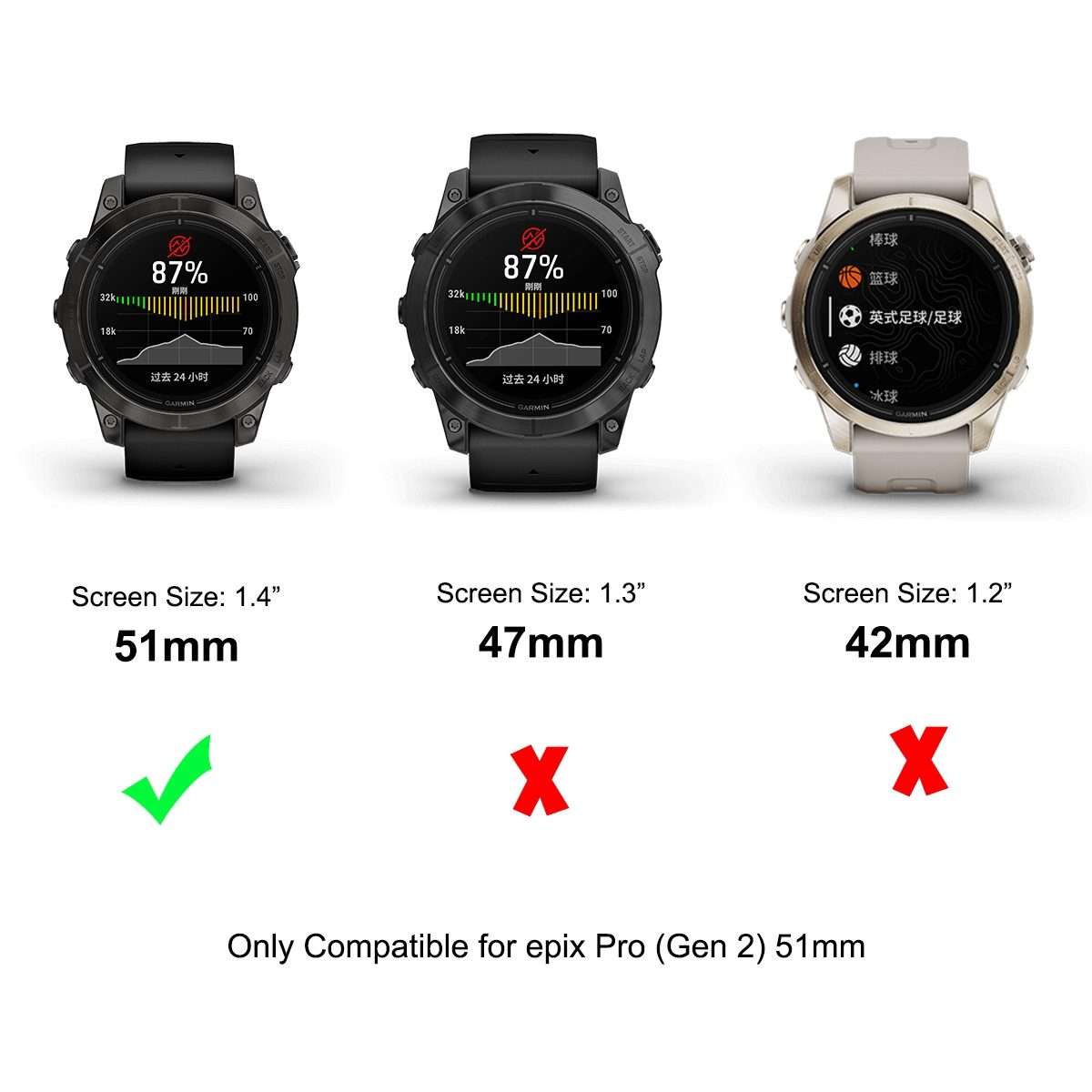 For Garmin epix Pro (Gen 2) 51mm ENKAY 3D Full Coverage Soft PC Edge PMMA HD Screen Protector Film