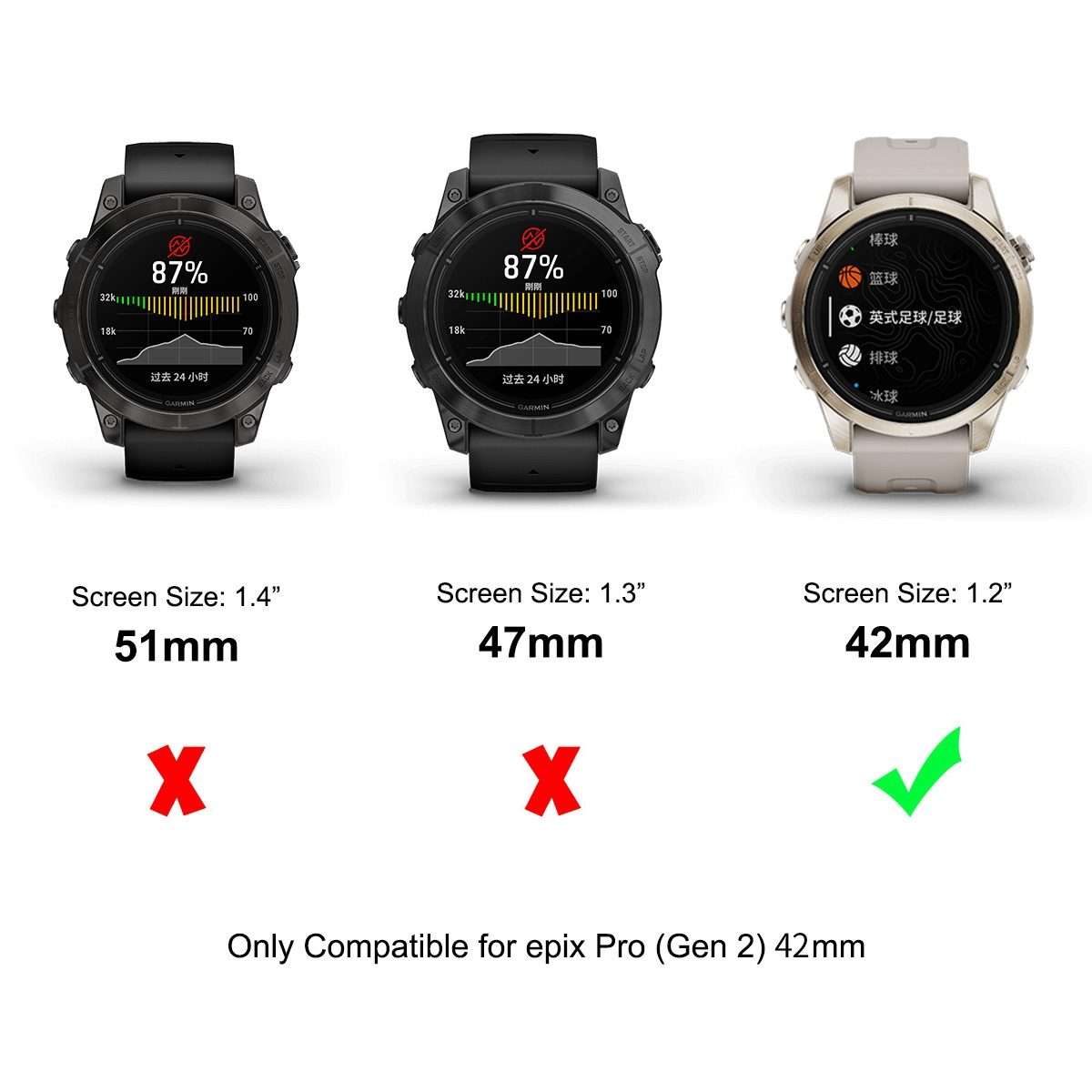 For Garmin Epix Pro Gen 2 42mm 10pcs ENKAY 3D Full Coverage Soft PC Edge PMMA HD Screen Protector