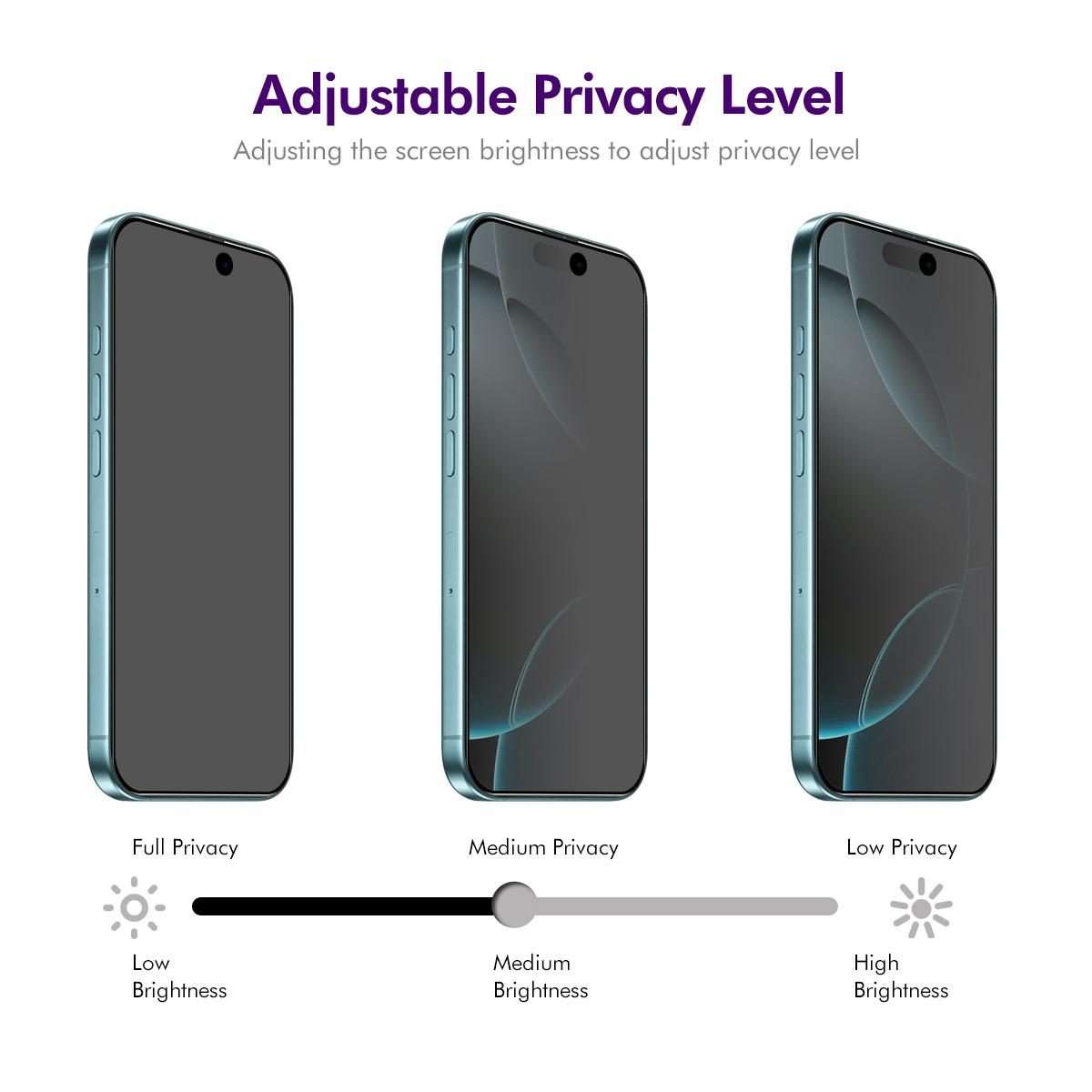 For iPhone 17 Pro 2pcs ENKAY Hat-Prince 28 Anti-peeping Tempered Glass Protector Full Screen Fil