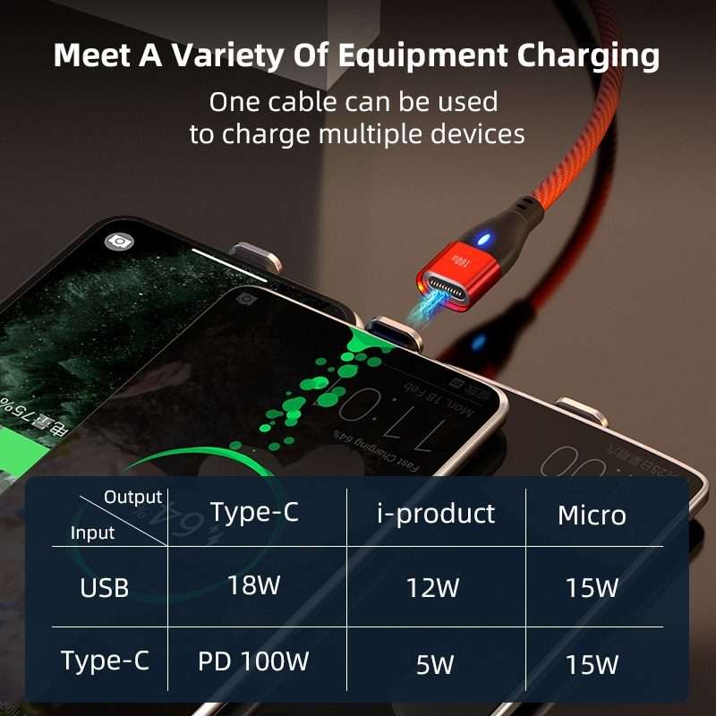 ENKAY 6-in-1 PD100W USB-A / Type-C to Type-C / 8 Pin / Micro USB Magnetic Fast Charging ... (Red)