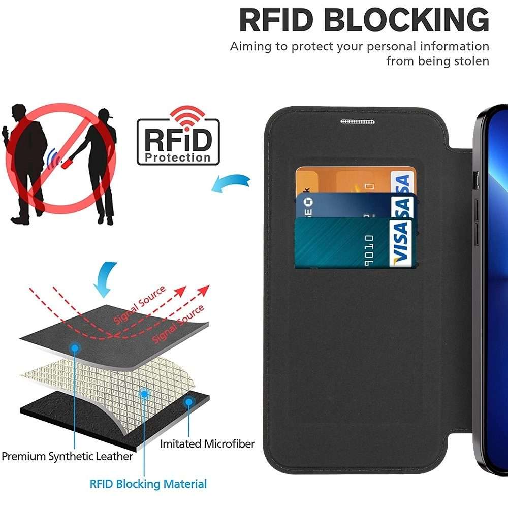 For iPhone 15 Pro Shield MagSafe RFID Anti-theft Leather Phone Case(Black)