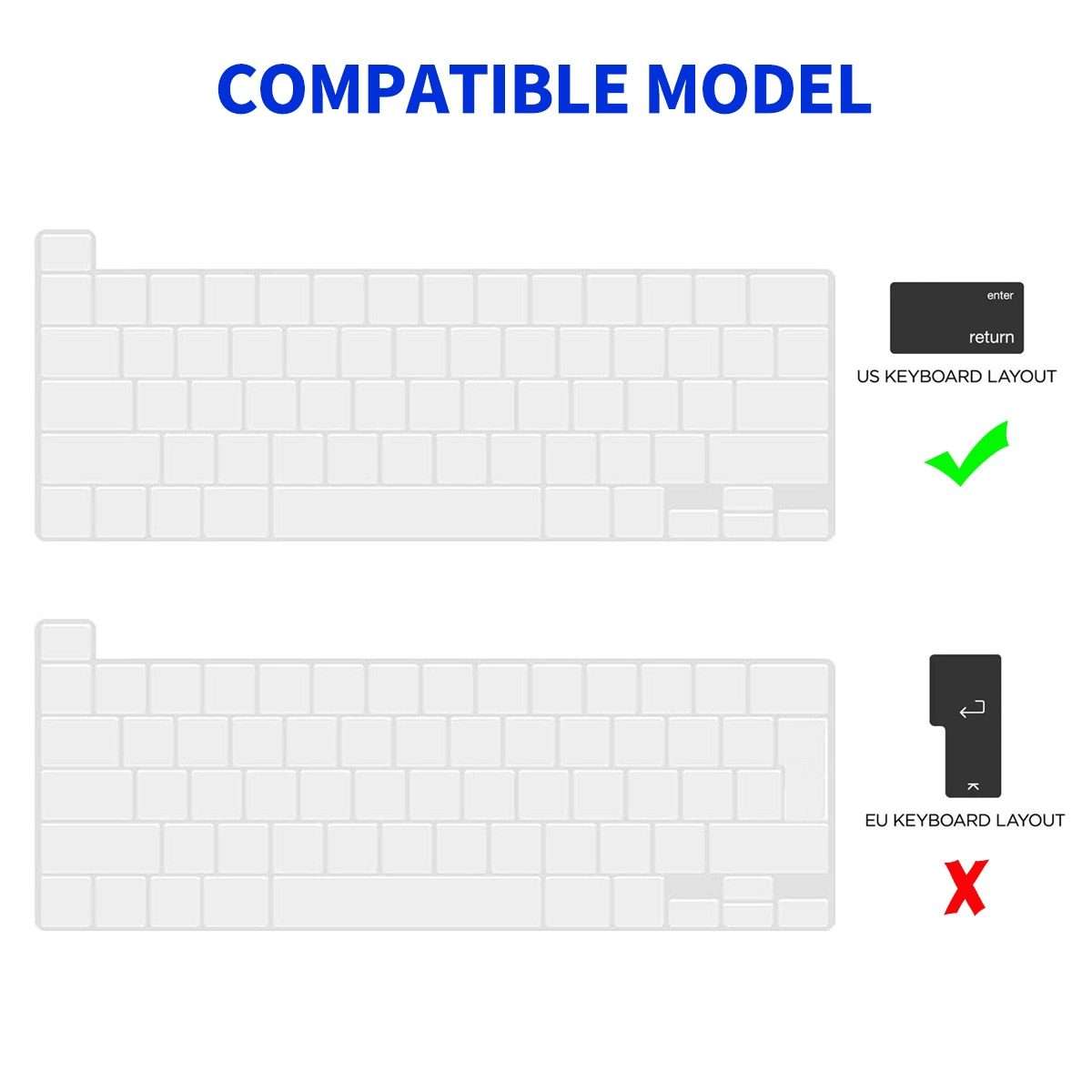 For MacBook Pro 13.3 A2251/A2289/A2338 ENKAY Hat-Prince 3 in 1 Protective Bracket ... (Light Blue)