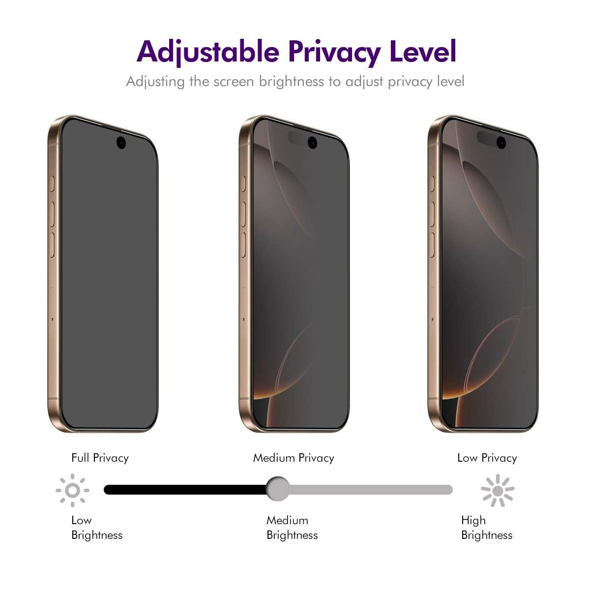 For iPhone 16 Pro Max ENKAY Easy Install Anti-peeping Privacy Full Screen Tempered Glass Film