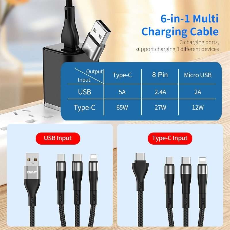ENKAY 6-in-1 5A USB + Type-C to Type-C / 8 Pin / Micro USB Multifunction Fast Charging ... (Green)