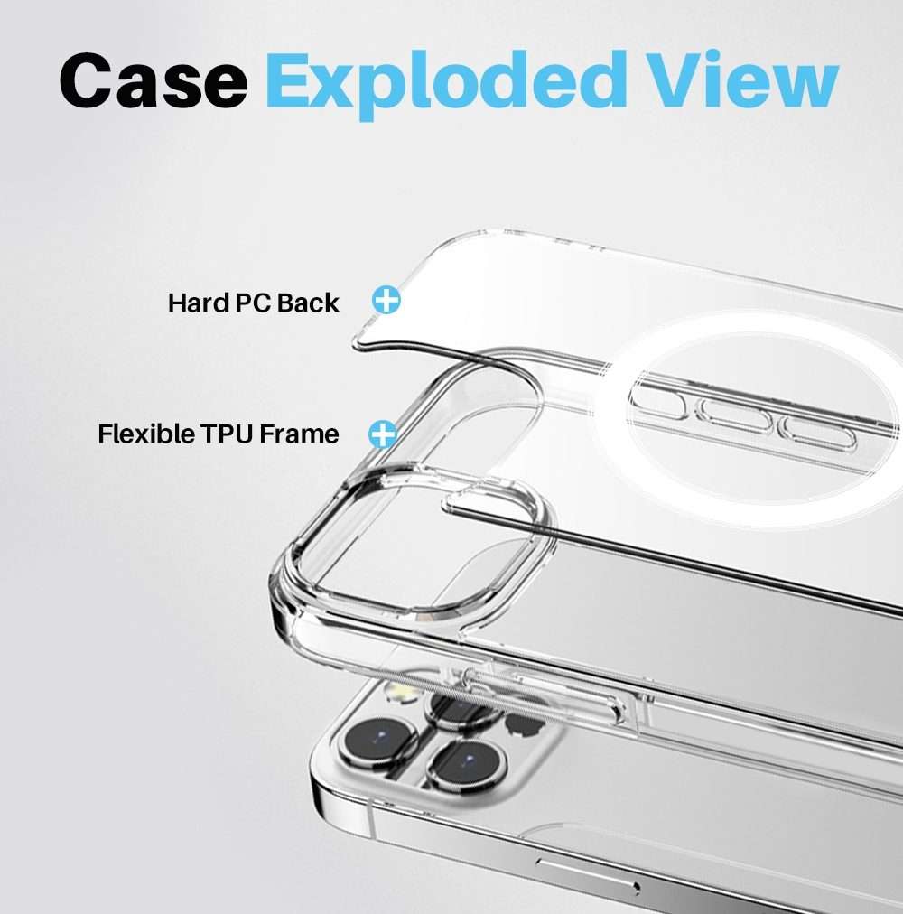 For iPhone 15 Pro Max NORTHJO 5 in 1 Magsafe Clear Phone Case with 2pcs Screen Film + 2pcs Rear Le