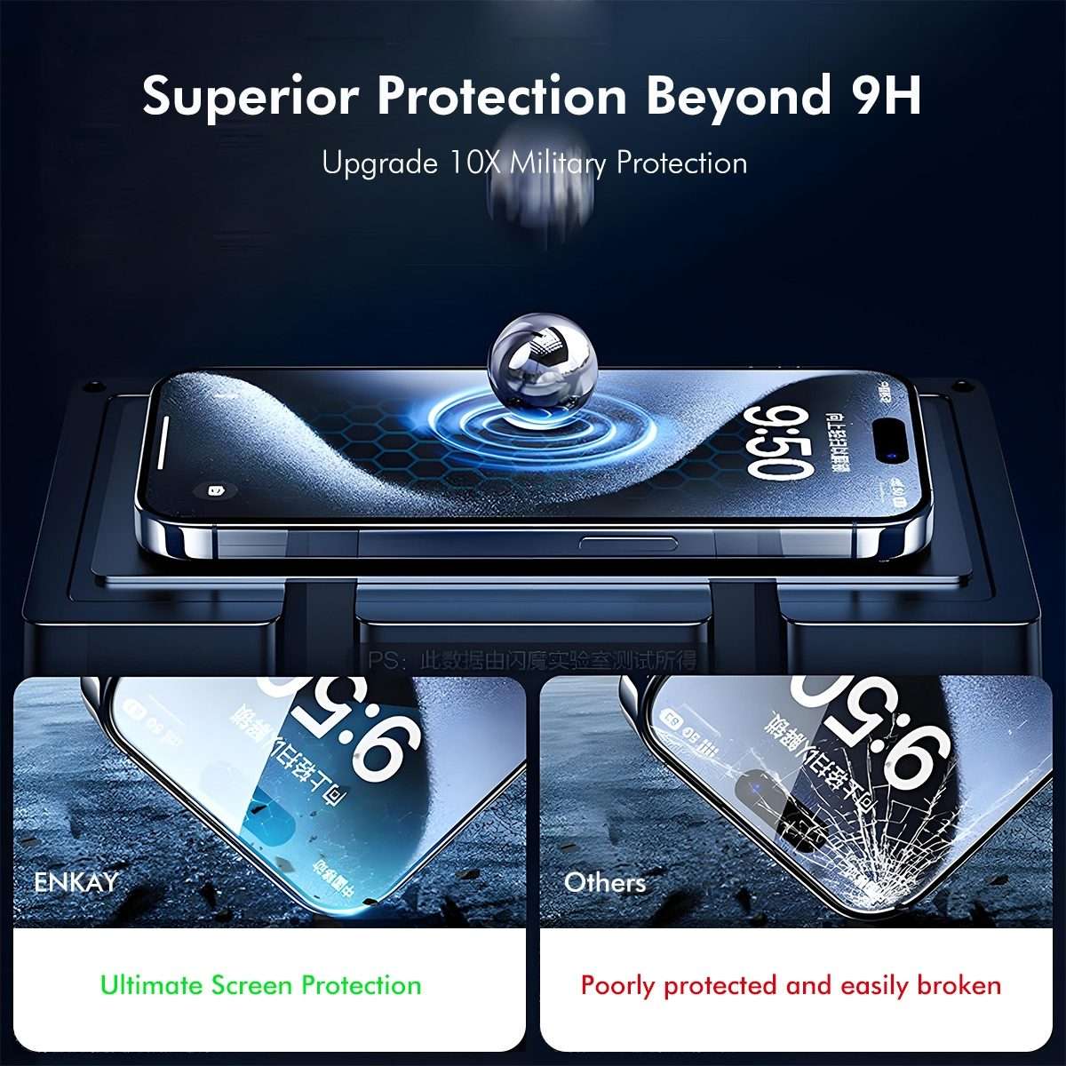 For iPhone 16 Pro ENKAY 300C Super Large Arc Full Coverage High Aluminum-silicon Tempered Glass Fi