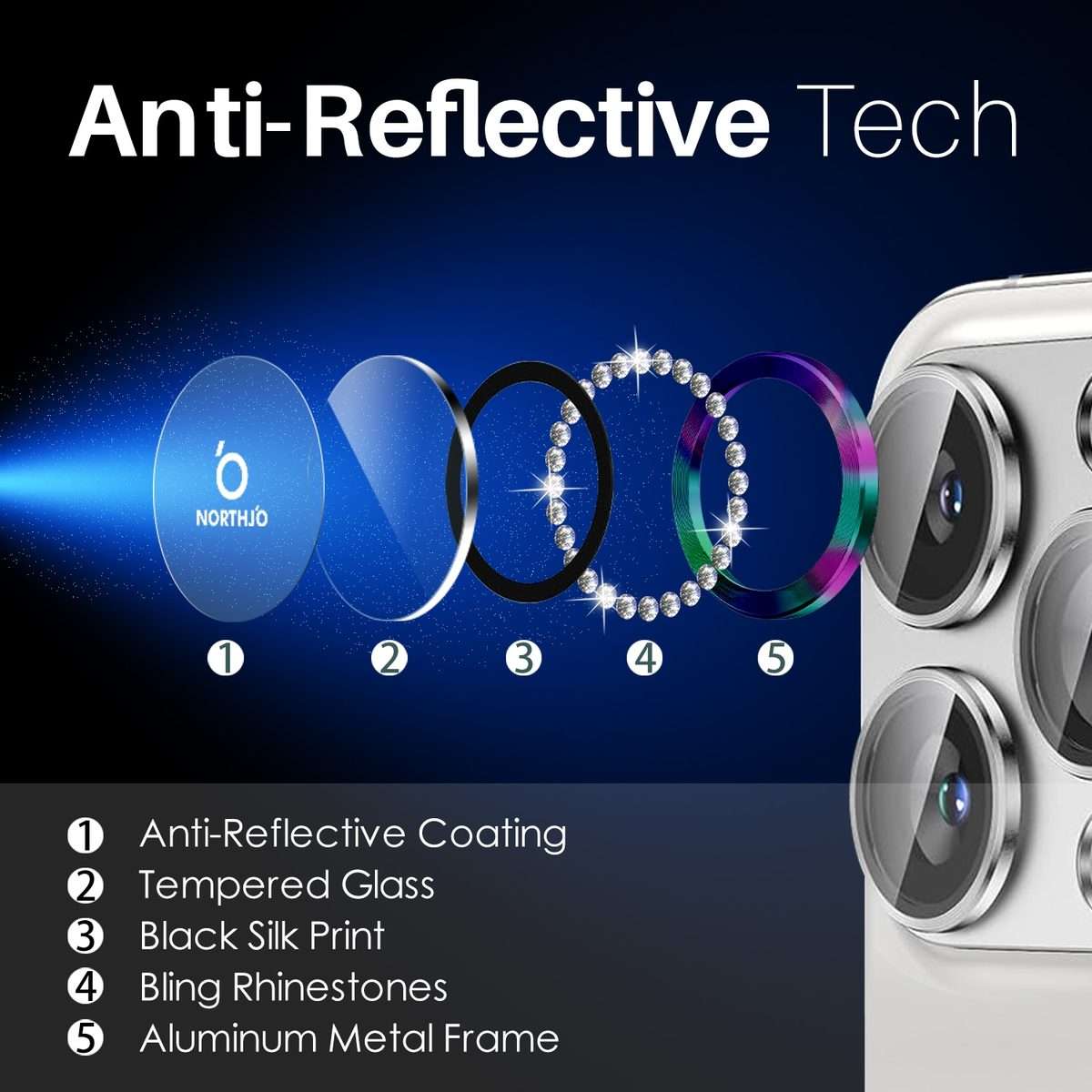 For iPhone 16 Pro / 16 Pro Max NORTHJO Rhinestone Camera Lens Protector Tempered Gl ... (Colorful)