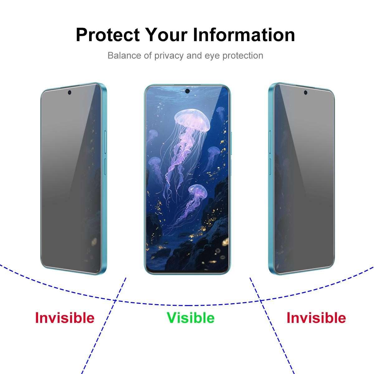 For Xiaomi Poco X7 Pro JUNSUNMAY 25pcs Privacy Screen Protector Tempered Glass Film