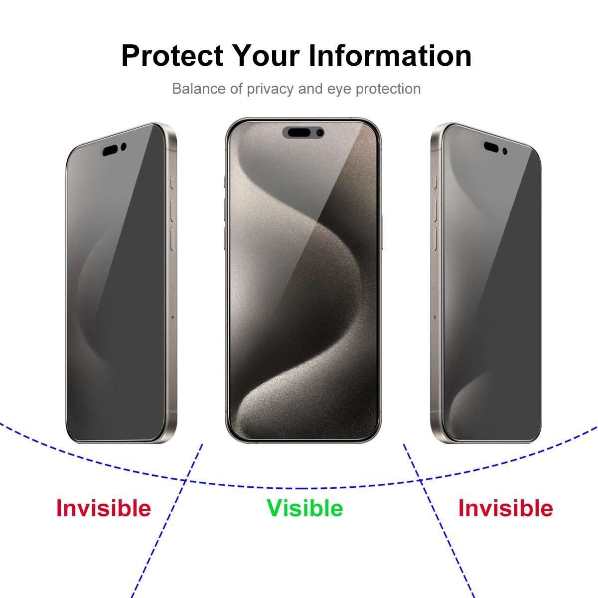 For iPhone 15 Pro Max JUNSUNMAY 25pcs Privacy Screen Protector Tempered Glass Film