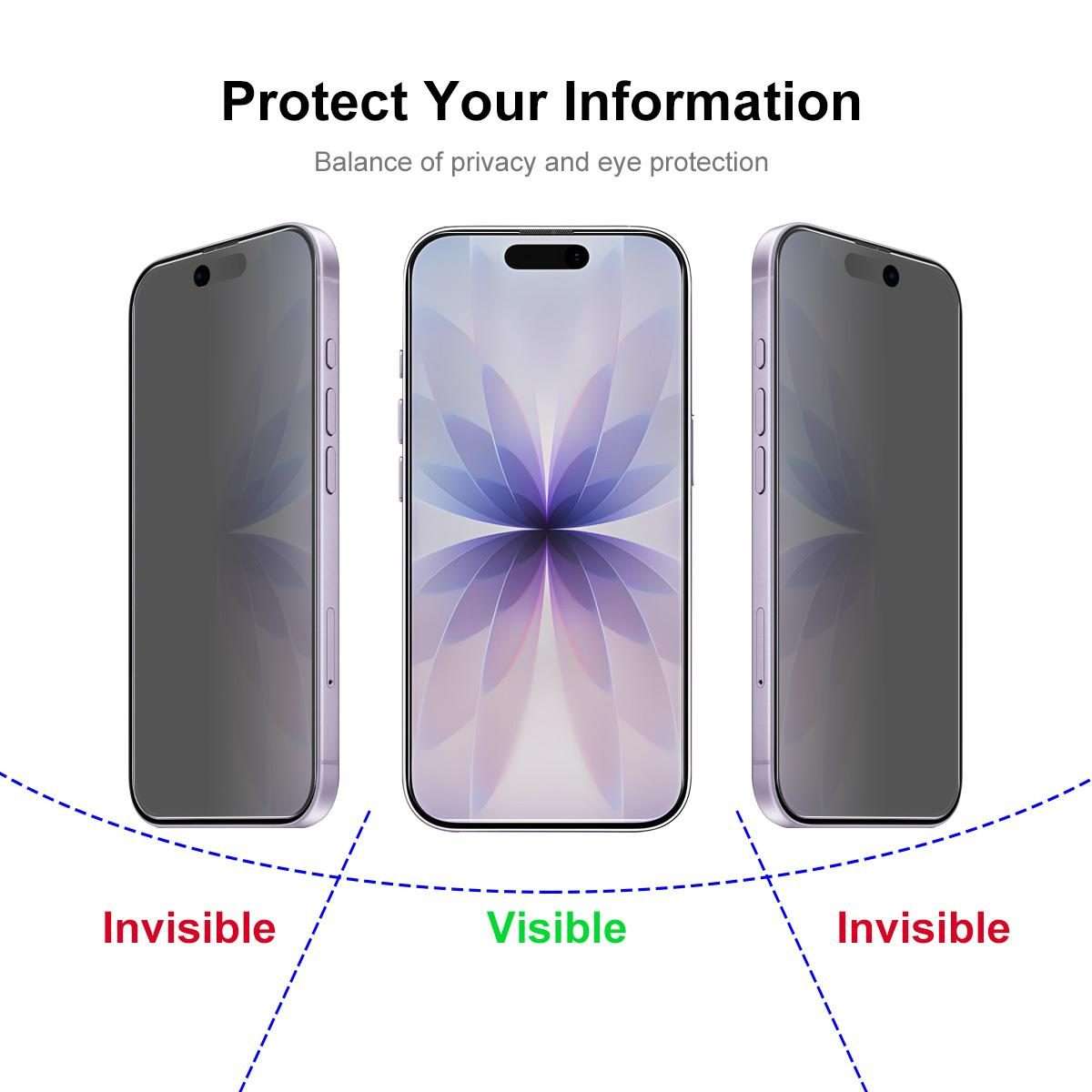 For iPhone 17 Pro Max JUNSUNMAY 25pcs Privacy Screen Protector Tempered Glass Film