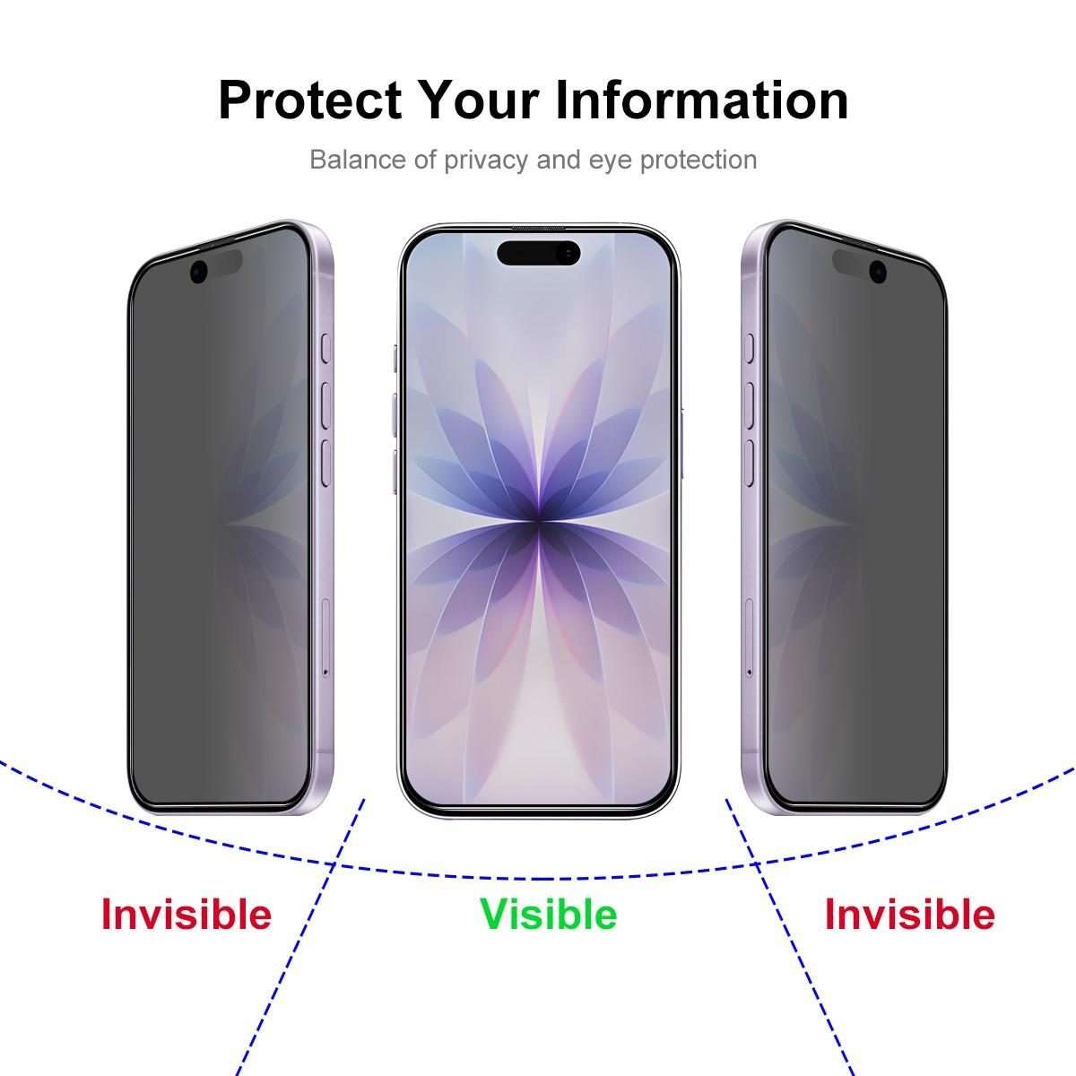 For iPhone 17 Pro Max JUNSUNMAY 25pcs Silk Print Full Coverage Privacy Tempered Glass Film
