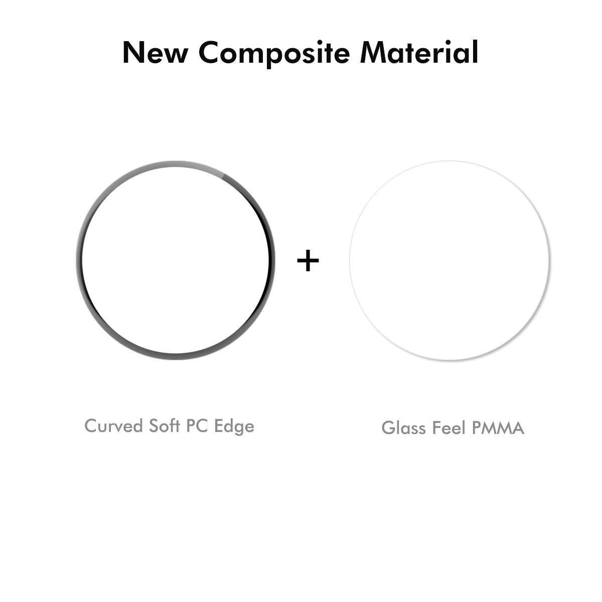 For Nothing CMF Watch 3 Pro ENKAY 3D Full Coverage Soft PC Edge PMMA HD Screen Protector Film