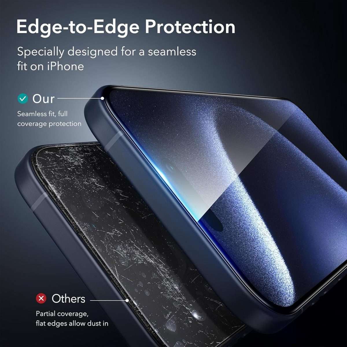 For iPhone 16 Pro Gorilla Explosion-Proof Anti-Fingerprint HD Tempered Glass Film