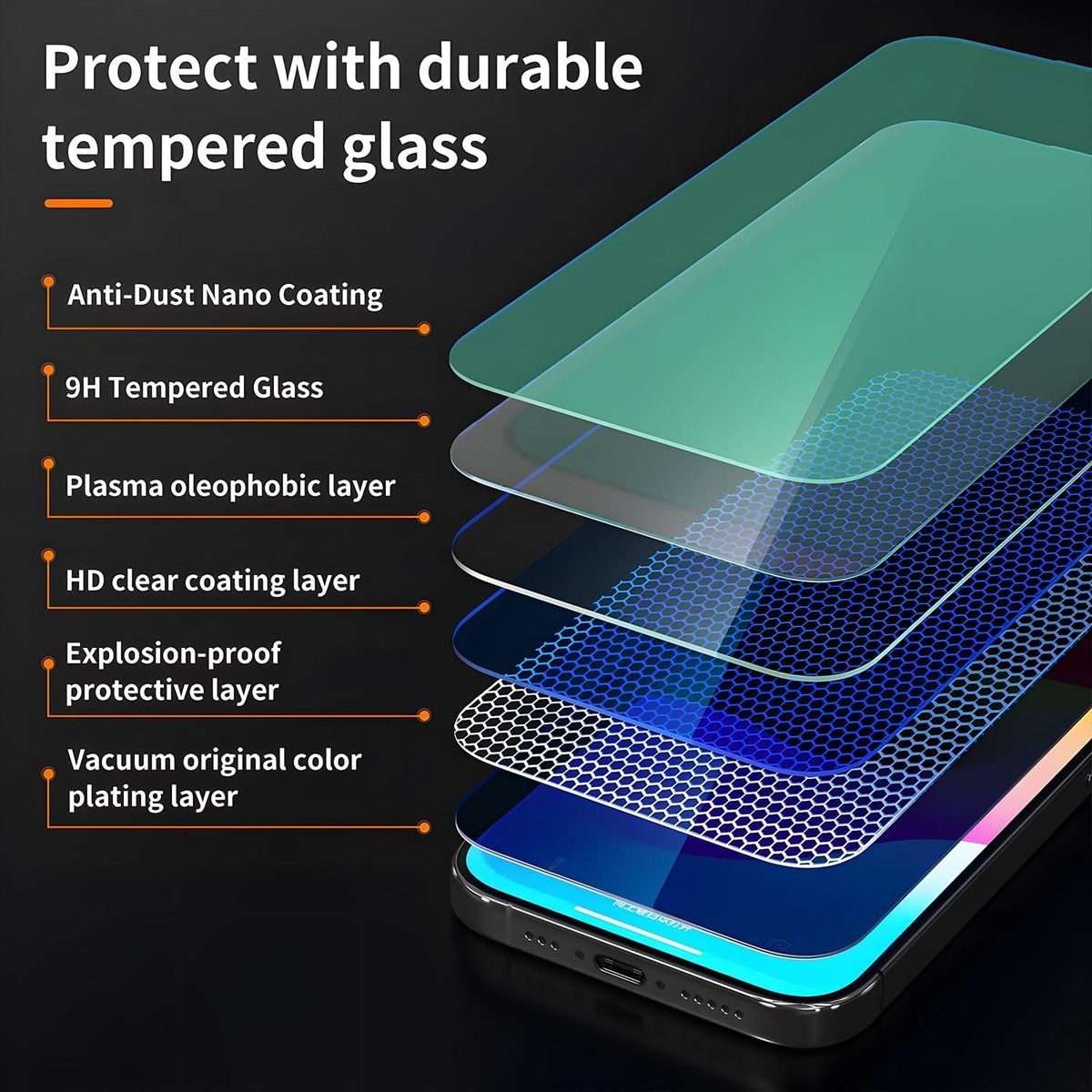 For iPhone 16 Pro Gorilla Explosion-Proof Anti-Fingerprint HD Tempered Glass Film