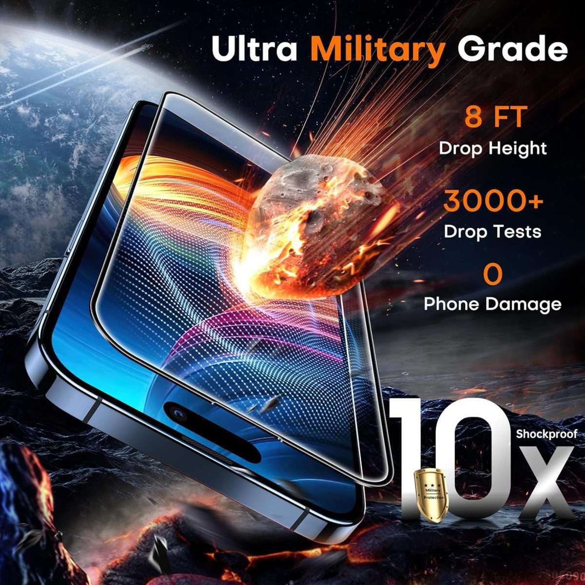 For iPhone 15 Pro Max 10pcs Kalebol High-Aluminum Screen-Printed Full-Coverage Anti-Fingerprint Bl