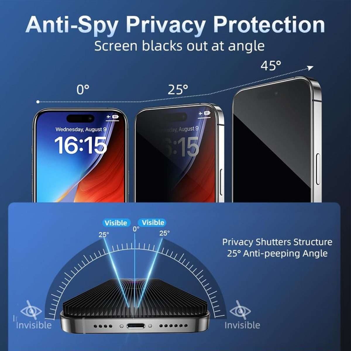 For iPhone 15 Pro Max Kalebol High-Aluminum Screen-Printed Full-Coverage Black-Border Privacy Temp