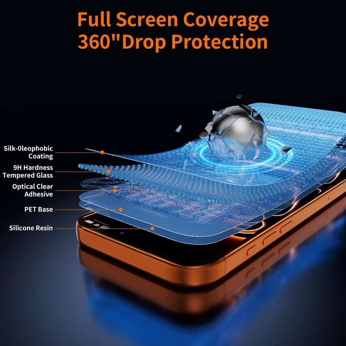 For iPhone 15 Pro Max 10pcs 3D Large Arc Half-Screen No White Border High-Aluminum Thick Adhesive