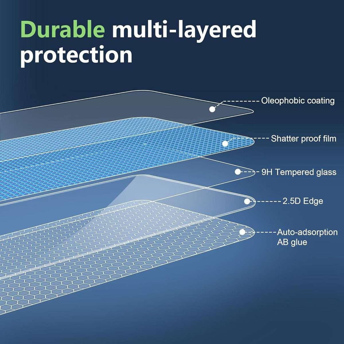 For Redmi K90 Pro Max 10pcs 0.18mm Ultra-Thin Ultrasonic HD Screen-Printed High-Aluminium Thick-Ge