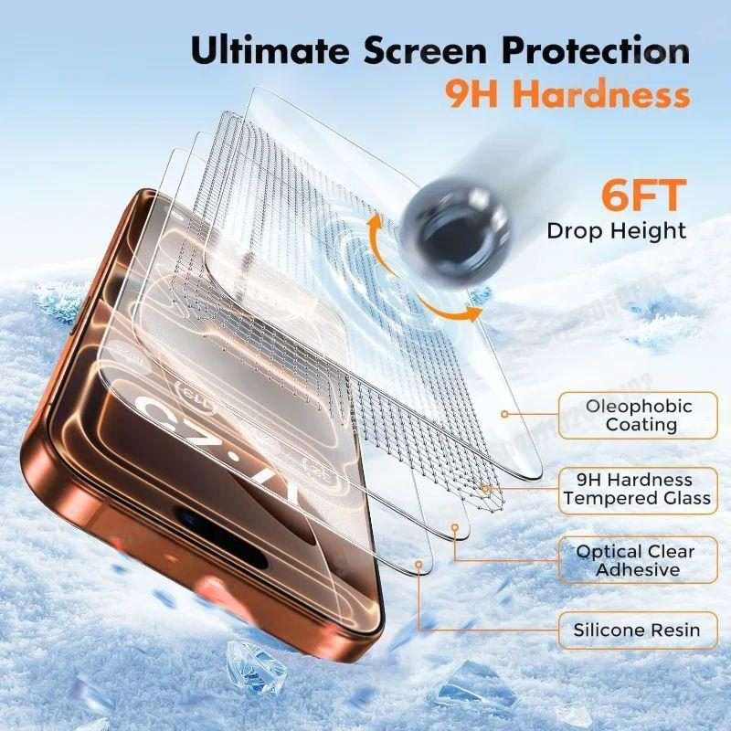 For iPhone 16 Pro Max 10pcs CoolBlueEyed Dustproof Mesh Anti-Static Silk Screen HD Tempered Glass