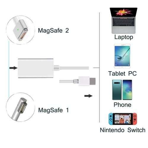 USB C to Magnetic Mag-Safe Adapter,Mag-Safe to Type C Charging Converter Adapter Compatible for Ma