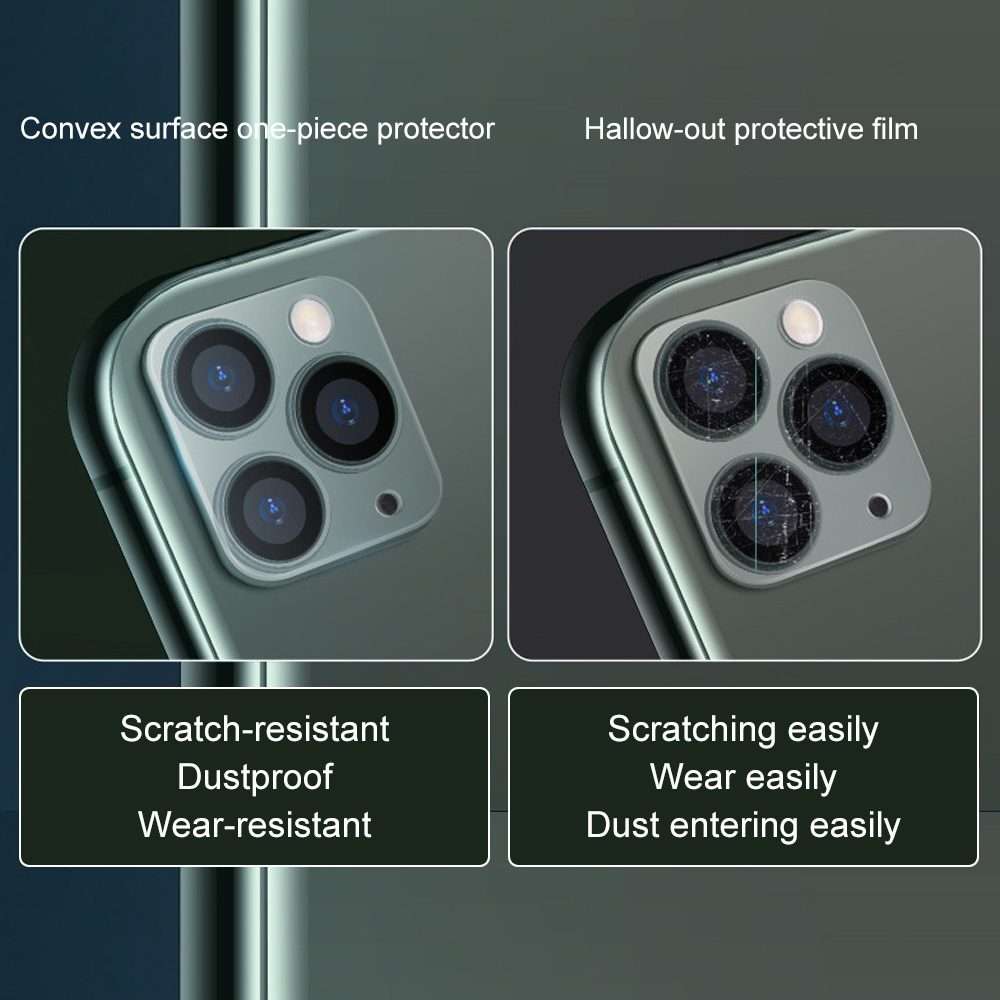 2 PCS ENKAY Hat-Prince 9H Rear Camera Lens Tempered Glass Film Full Coverage Protector for iPhone
