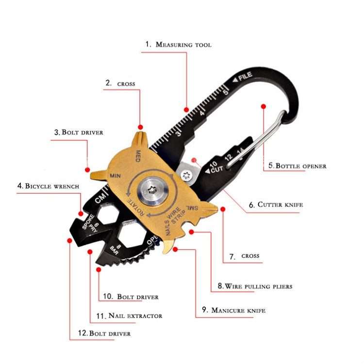 20 in 1 Stainless Steel Wrench Screwdriver Creative Roulette Multifunctional Combination Tool Outd