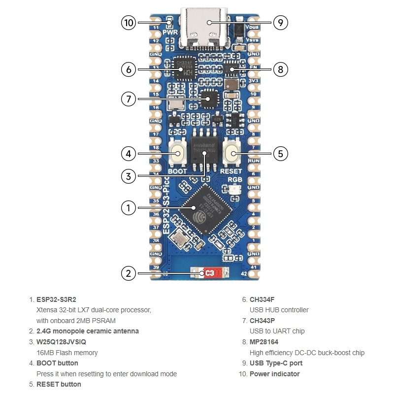 Waveshare ESP32-S3 Microcontroller 2.4 GHz Wi-Fi Development Board Dual-core Processor