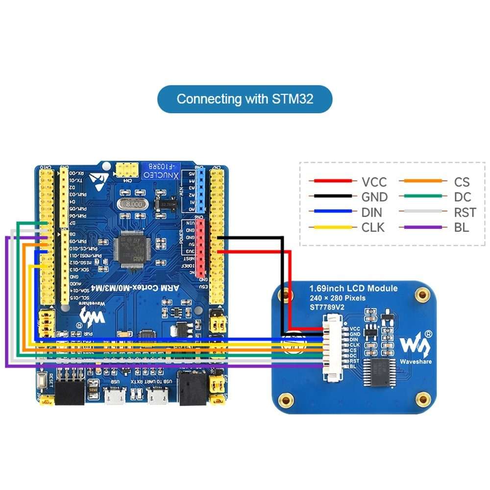 Waveshare 1.69 Inch 240280 Resolution IPS LCD Display Module With SPI Interface