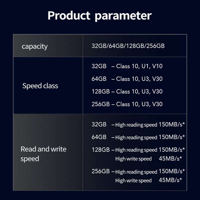 Lexar SD-800X Pro High Speed SD Card SLR Camera Memory Card, Capacity: 64GB