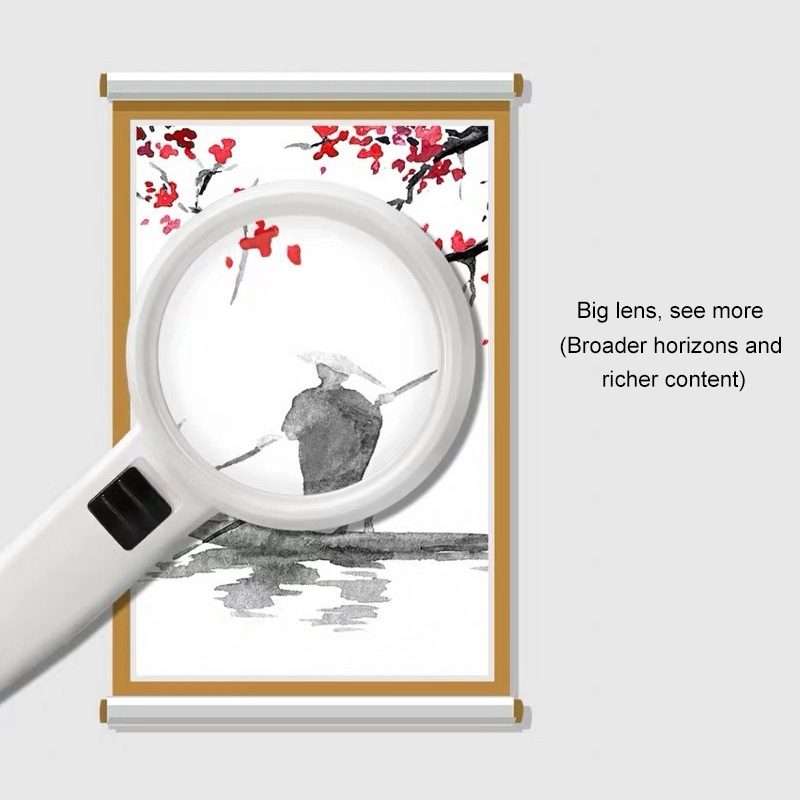 Handheld High-definition Lens with LED Light Reading and Maintenance Magnifying Glass for the Elde