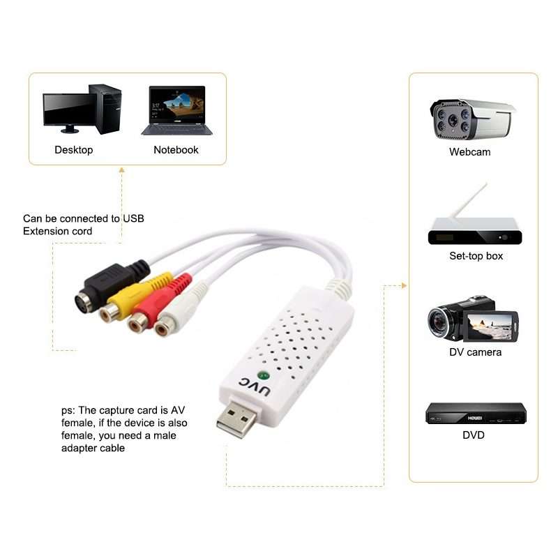 Portable USB 2.0 Audio Video Capture Card Adapter VHS to DVD Video Capture for Win7 / Win8/ XP/ Vi