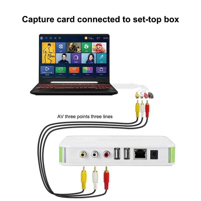Portable USB 2.0 Audio Video Capture Card Adapter VHS to DVD Video Capture for Win7 / Win8/ XP/ Vi