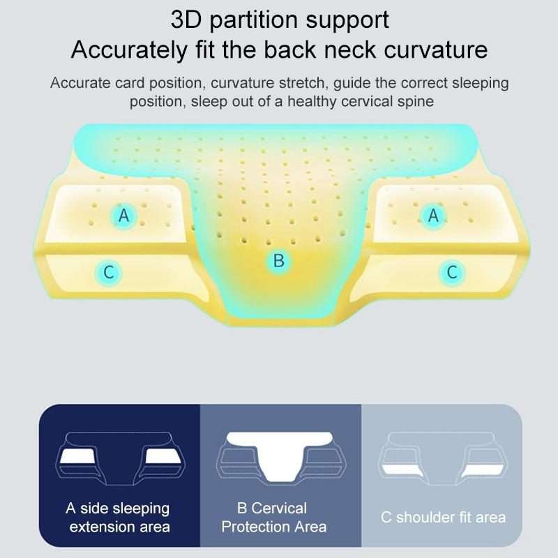 Butterfly Shape Memory Foam Snorked Pillow Slow Rebound Health Care Cervica ... (Water Cube White)