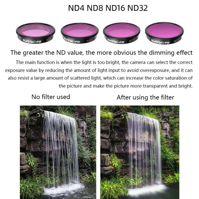 Sunnylife Sports Camera Filter For Insta360 GO 2, Colour: ND16