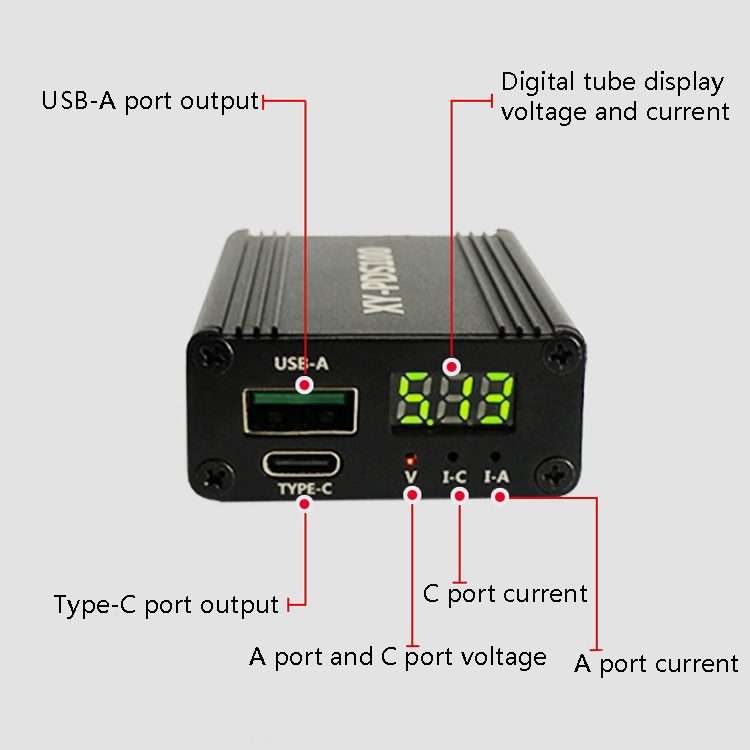 PDS100 QC4.0 PD3.0 Type-C DC 12-28V 100W Step Down Mobile Phone Quick Charger Module for Huawei SC