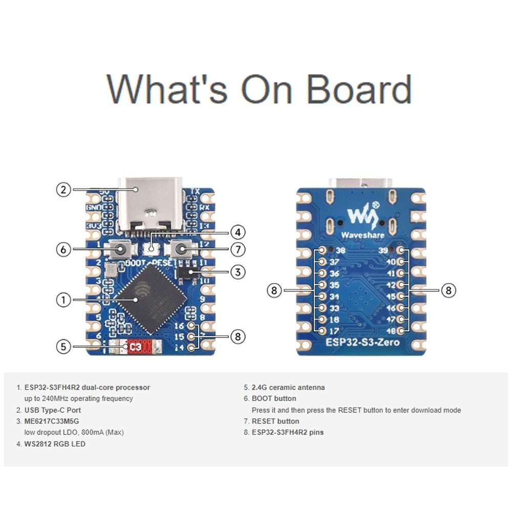 Waveshare ESP32-S3 Mini Development Board, Based On ESP32-S3FH4R2 Dual-Core Processor without Head
