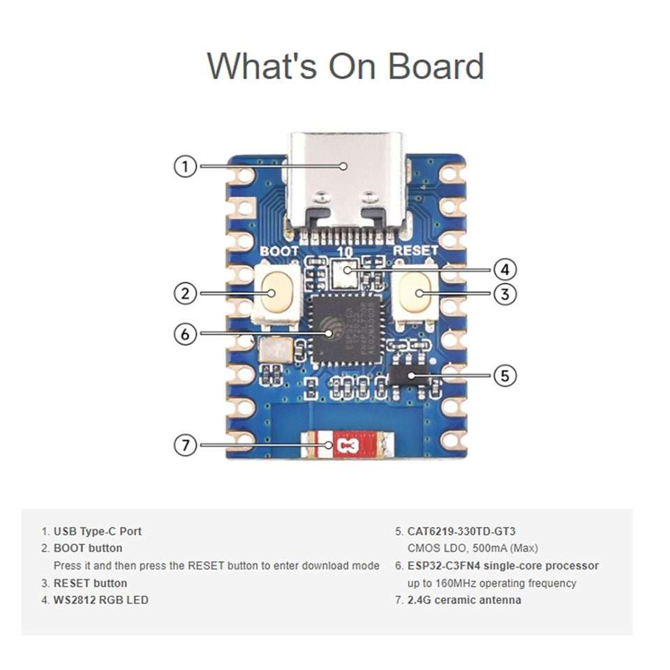 Waveshare 2.4GHz ESP32-C3 Mini Development Board, Based ESP32-C3FN4 Single-core Processor without